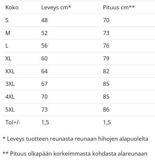 T-paita (unisex) omalla painatuksella