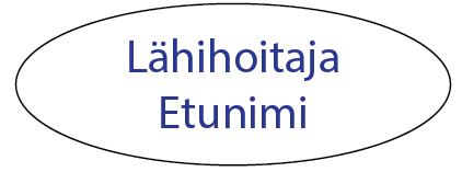 Nimineulat lähihoitaja/sairaanhoitaja