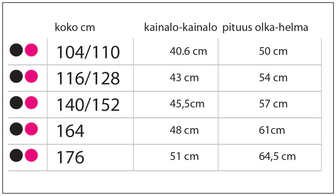 Panda Turva huppari pikkuväelle