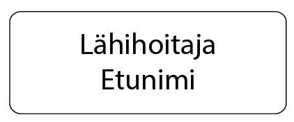 Nimineulat lähihoitaja/sairaanhoitaja